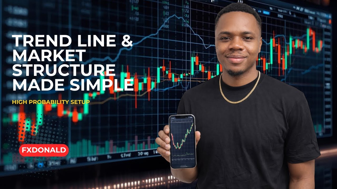 Trend Lines & Market Structure Made Simple