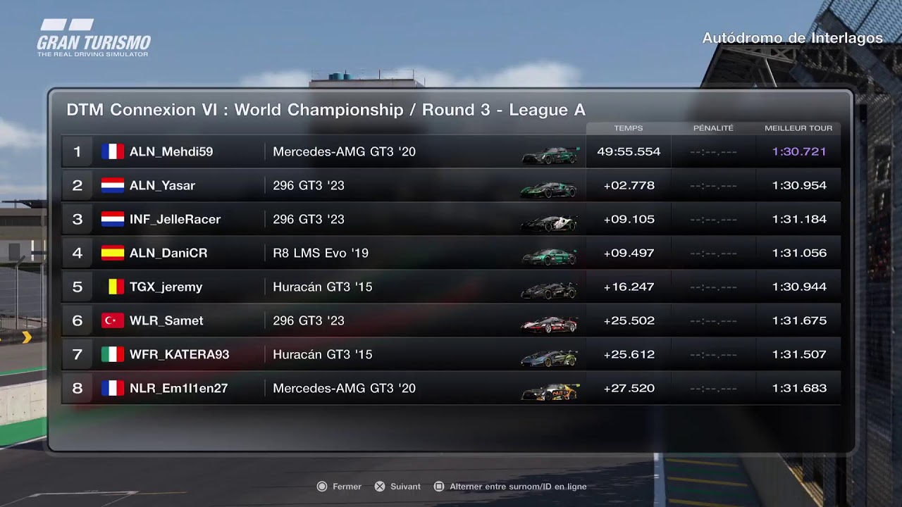 DTM connexion : World Championship /Round 3 /Pool A