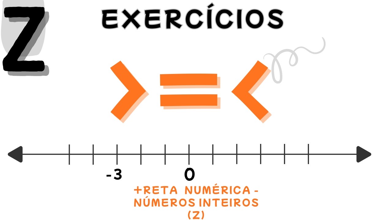 NÚMEROS INTEIROS: Reta numérica, Maior, Menor e Ordem Crescente (Passo a Passo)