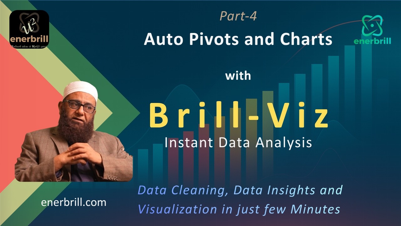 Generate numerous charts along with chart-aware summaries, almost instantly; No code, No prompt