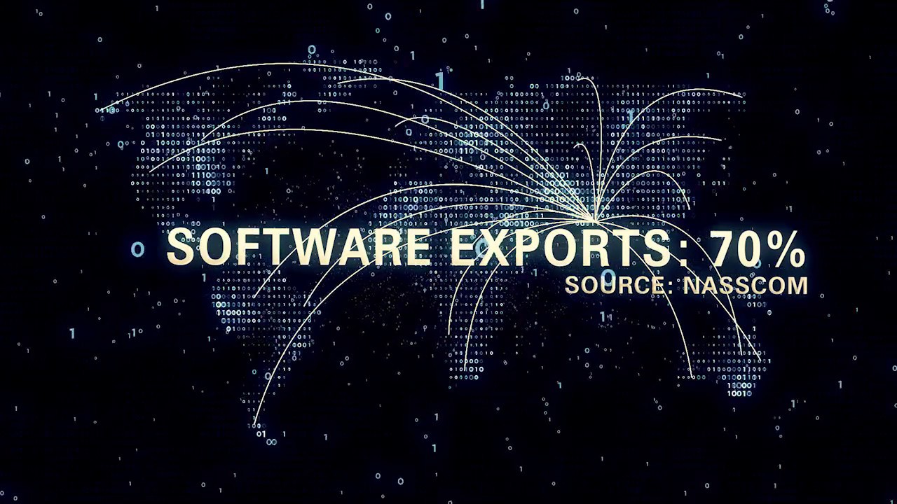 ICICI E-Softex