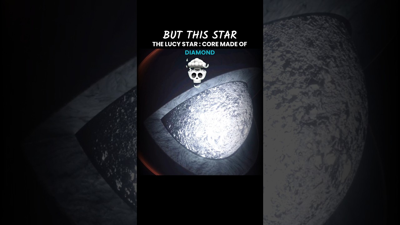 The Star core is made of diamond #space #shorts #science #edit