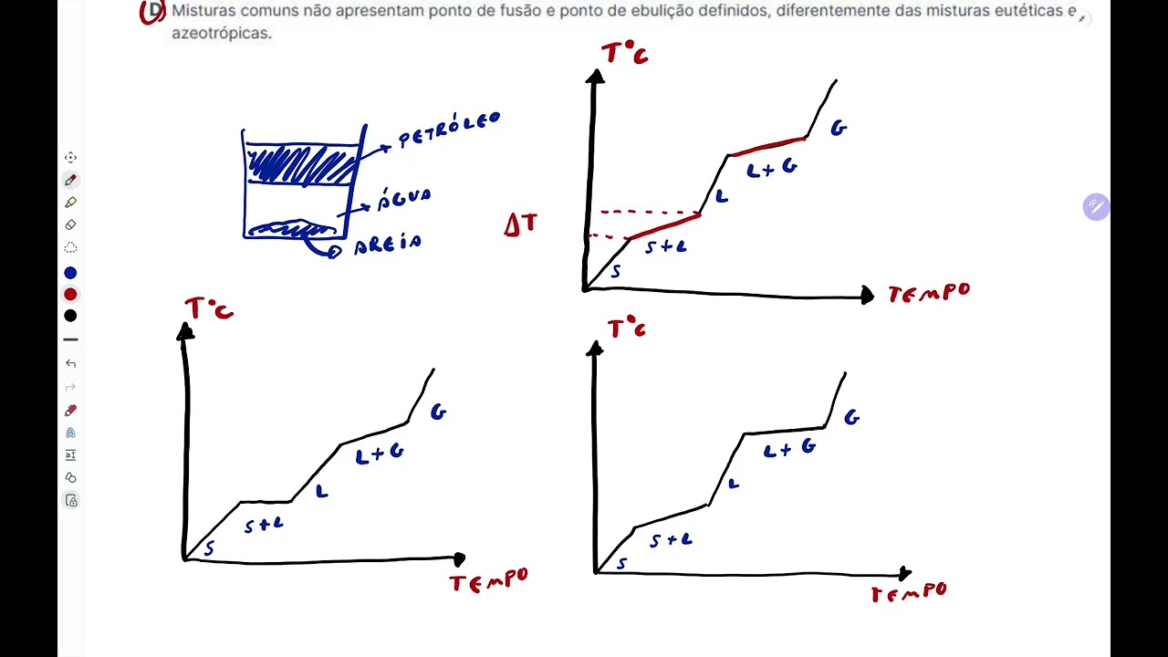 Como fazer questões sobre substância pura e mistura