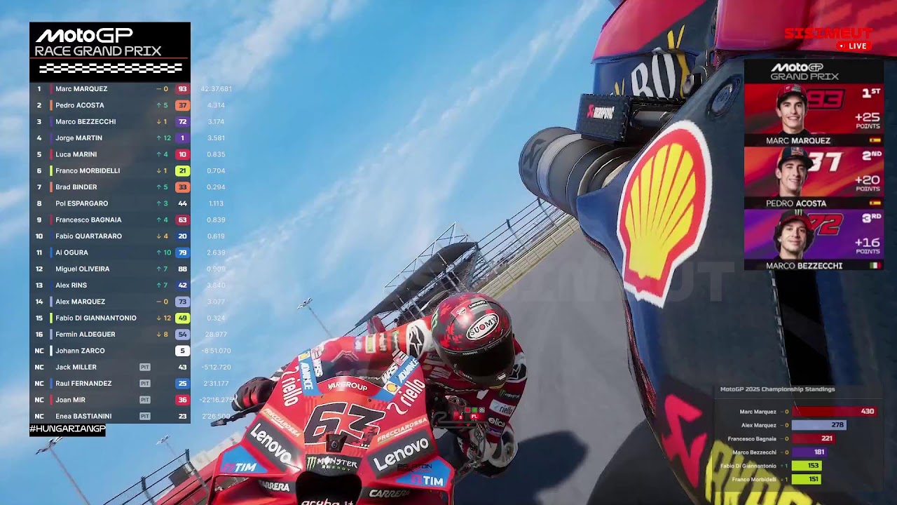 Live MotoGP Hungary Balaton Park | MotoGP Race Grand Prix