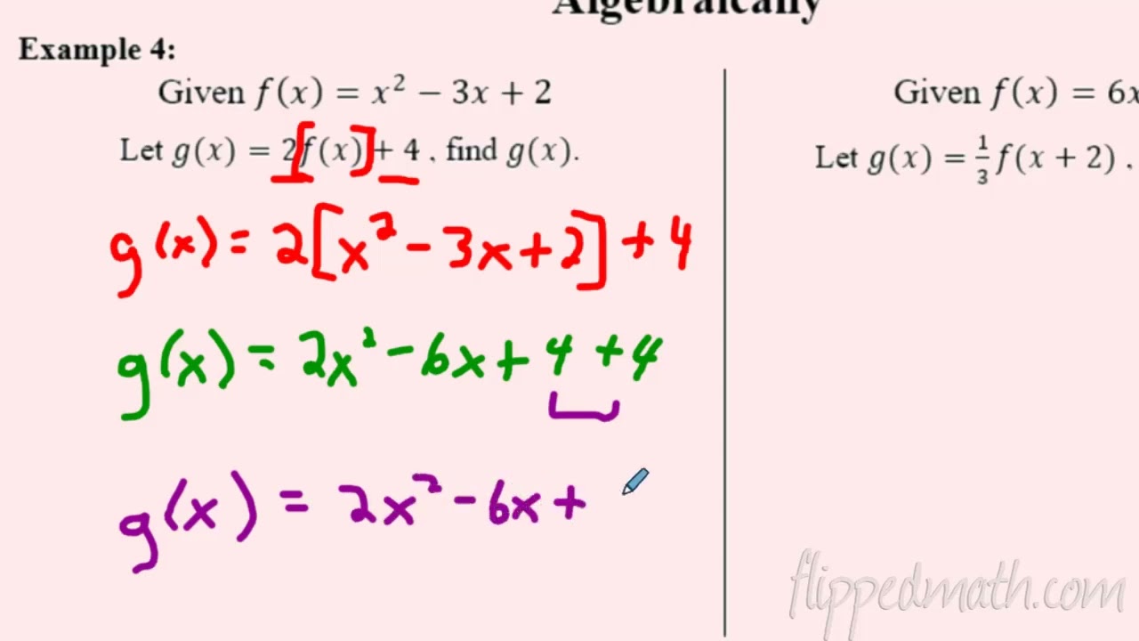 AP Precalculus – 1.12B Расширения функций