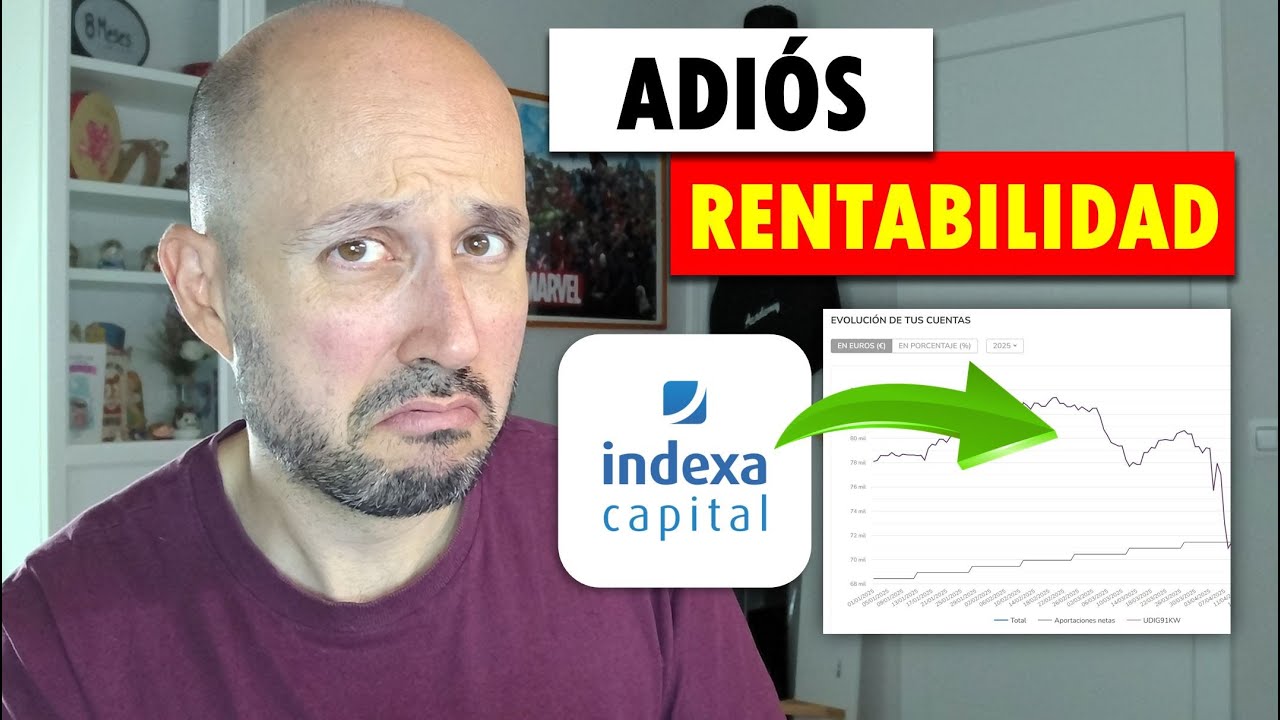 😨 &iexcl;&iexcl; Rentabilidad NEGATIVA !! 😲 5 A&ntilde;os con Indexa Capital - &iquest;Qu&eacute; est&aacute; pasando?