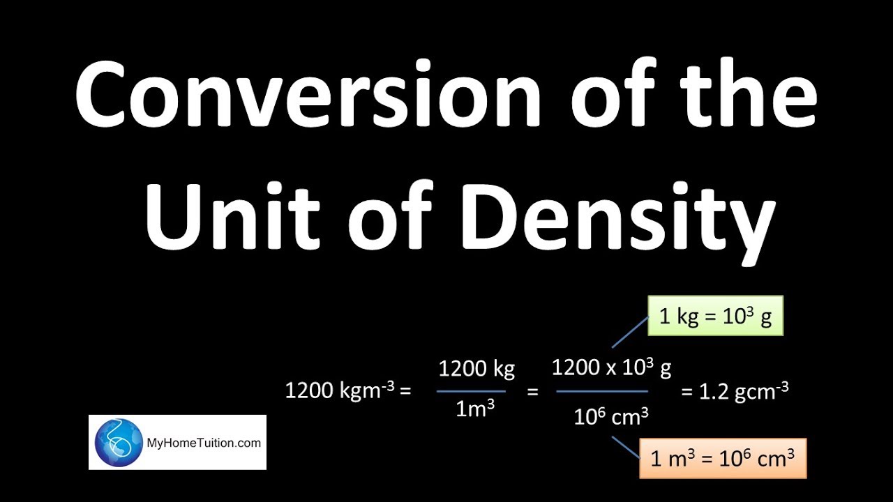 Conversion of the Unit of Speed and Density | Introduction to Physics