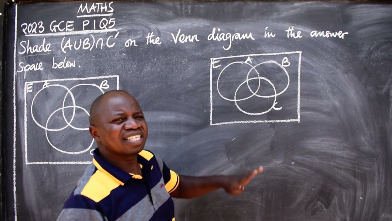 MATHS  2023 GCE P1 Q5