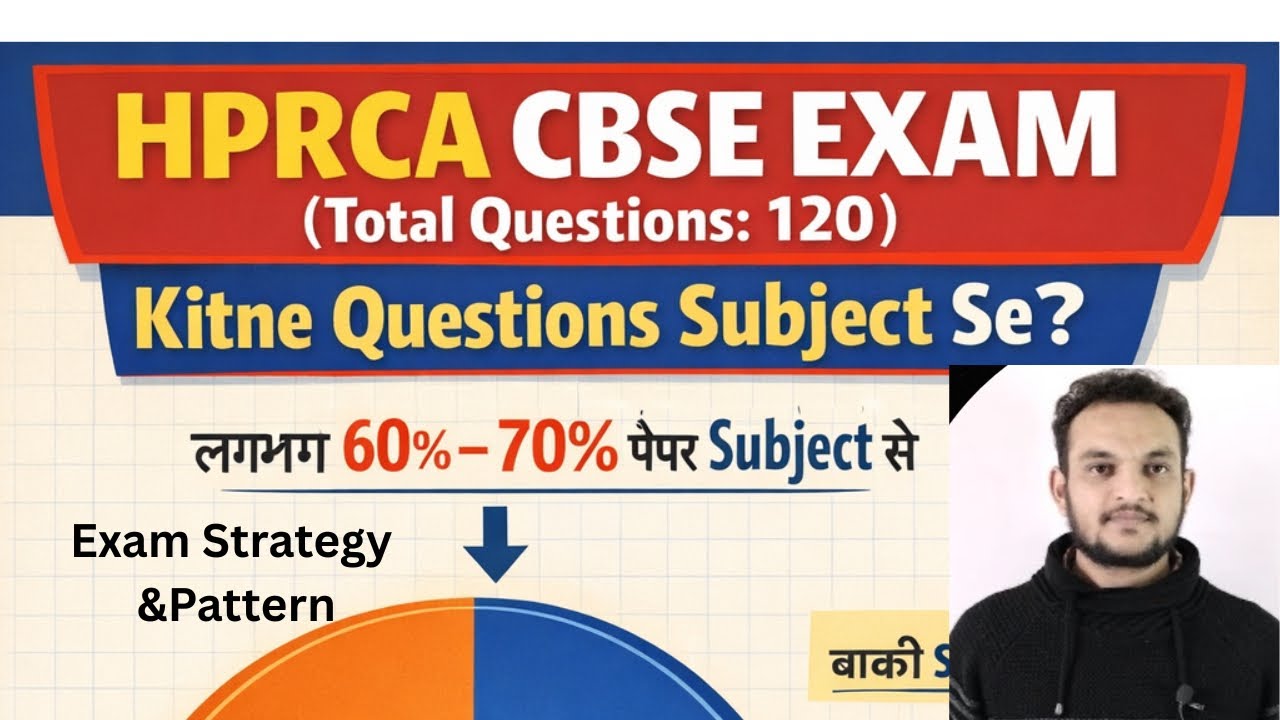 HPRCA CBSE School Syllabus Exam Pattern Strategy For upcoming Commission 2026 | Quality learn Point 