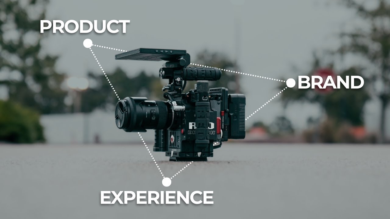 How I doubled my income as a filmmaker