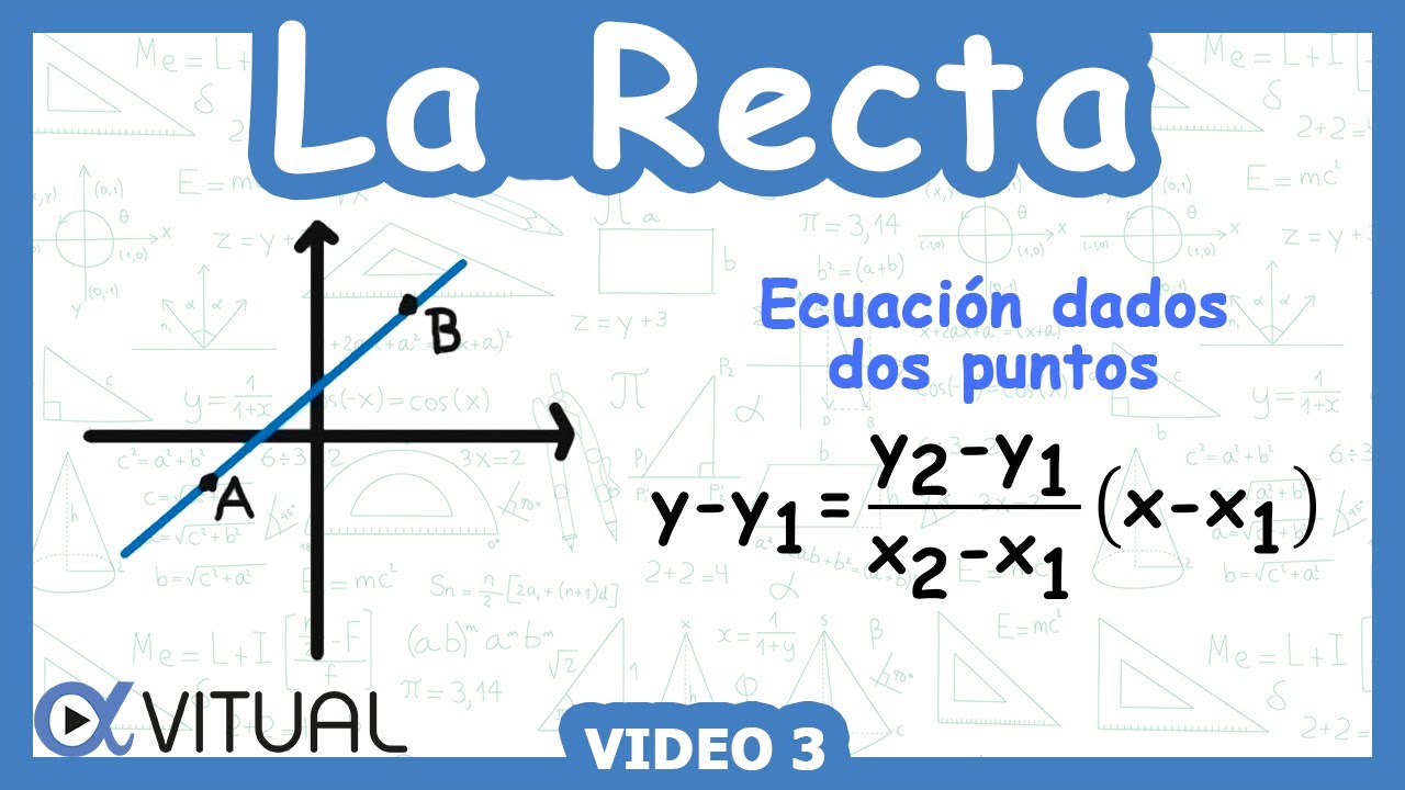 ▶️ Hallar Ecuación de la Recta Dados 2 Puntos | Video 3