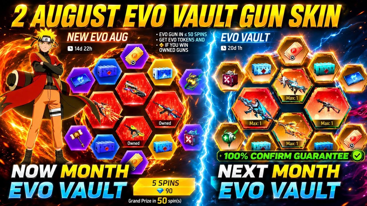 August Evo Vault 2026 | Next Evo Vault Event Free Fire | Free Fire New Event | Ff New Event 