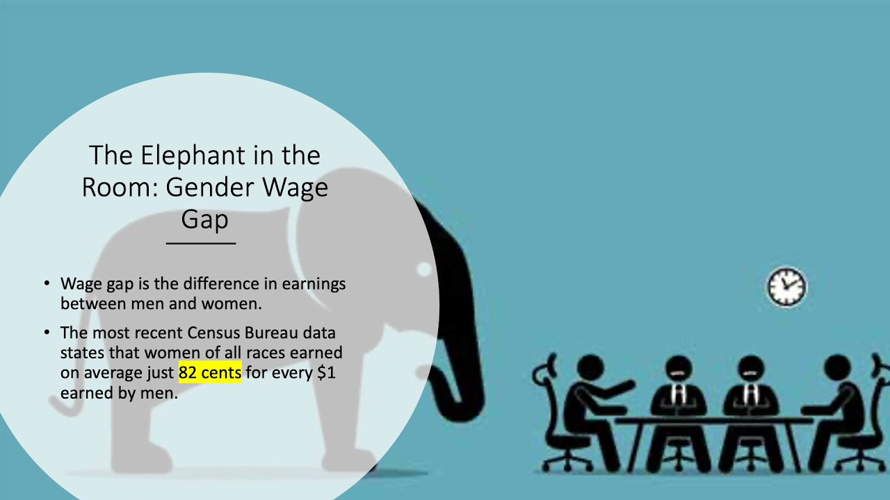 Equality: Examining Workplace Diversity and Fairness