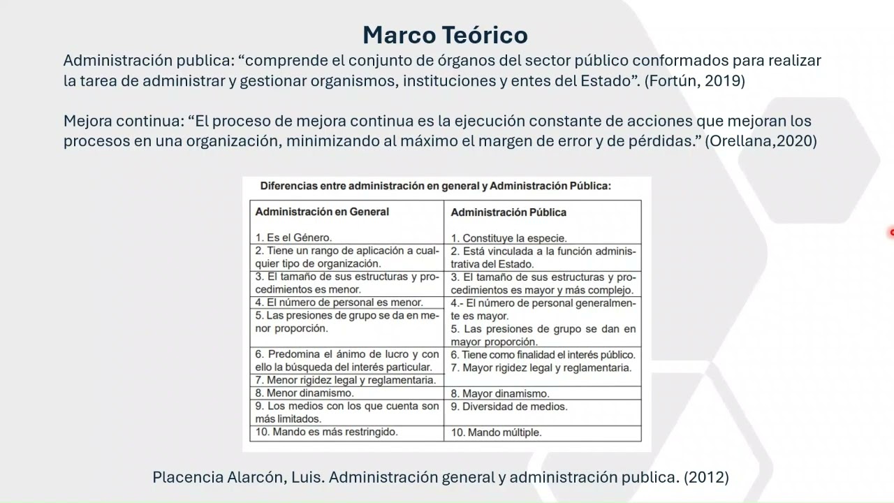 anteproyecto de tesis - UCNL