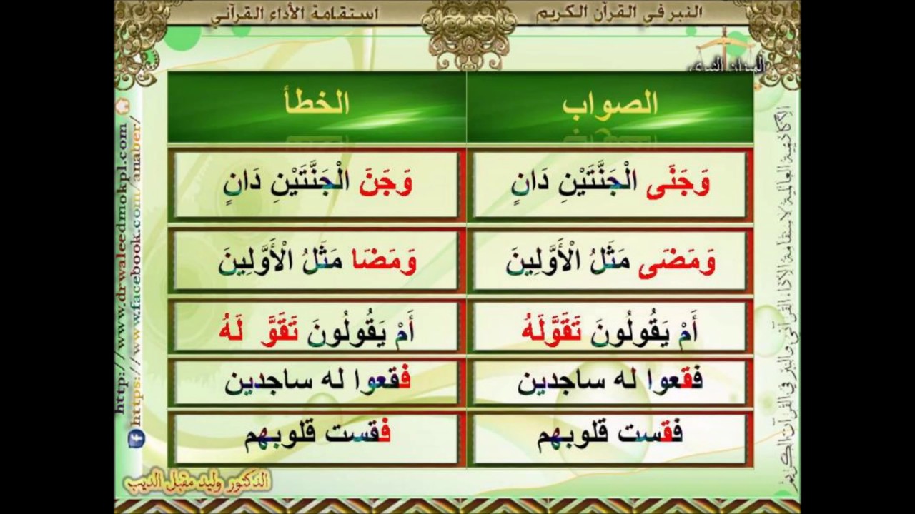 المحاضرة الأولى من الدورة الثانية في الاكاديمية العالمية للنبر واستقامة الأداء للدكتور وليد مقبل الد