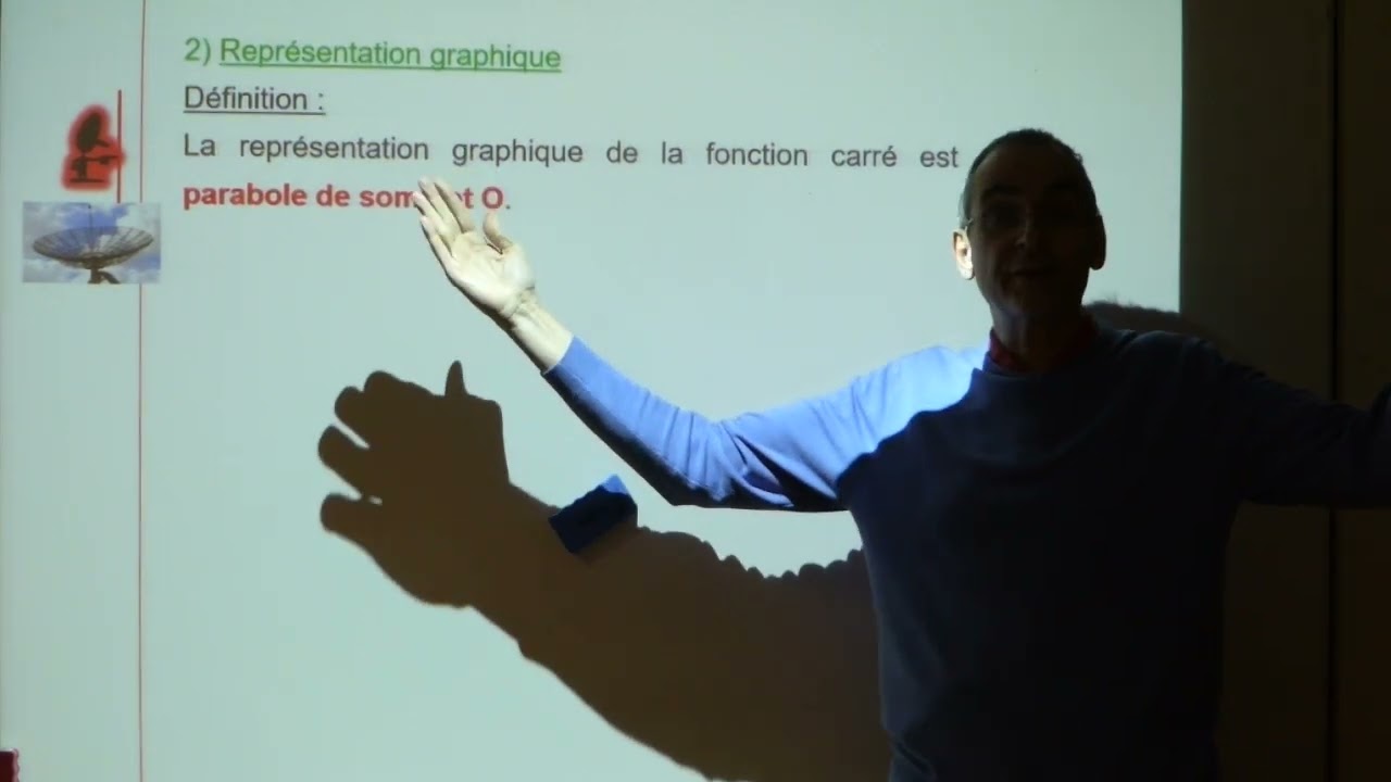 2nde Fonctions de référence : Fonction carré - Fonction racine carrée