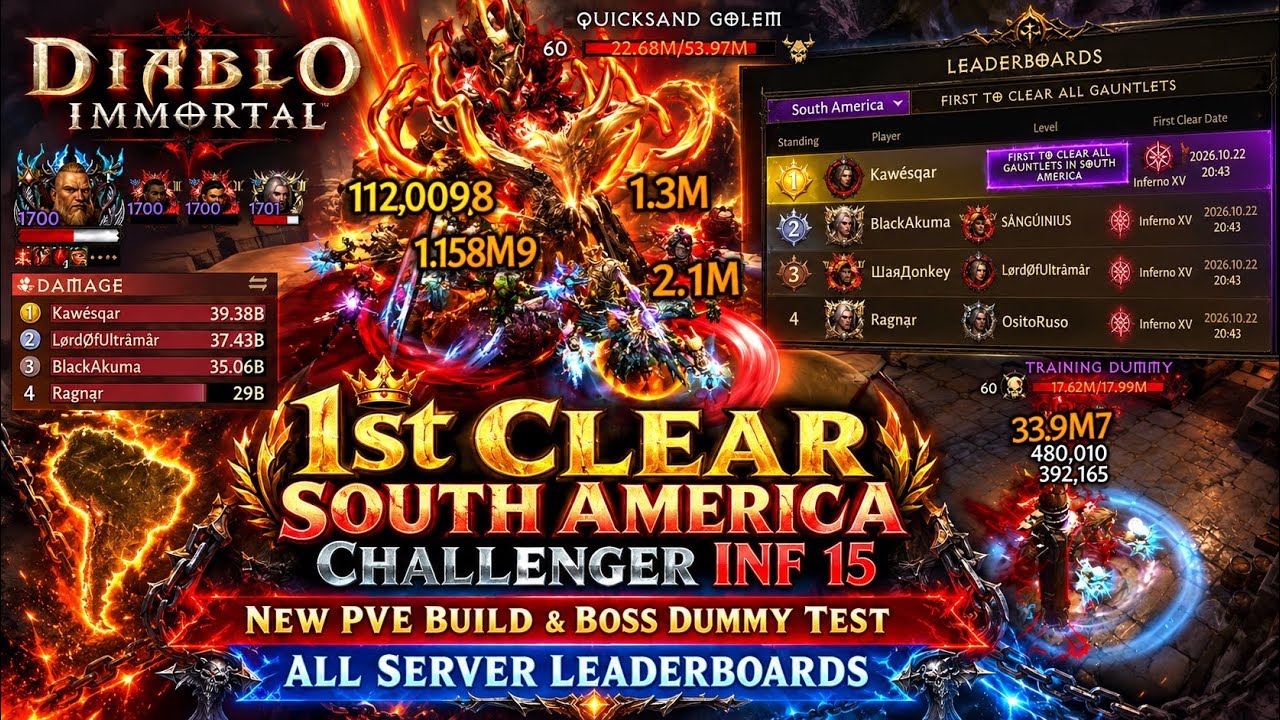 1-е место в прохождении South America Challenger Infinity 15. Новый билд для варвара в режиме PvE...