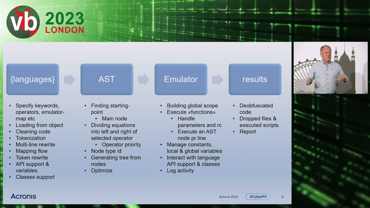 Generic script emulation - Kurt Natvig (Acronis)