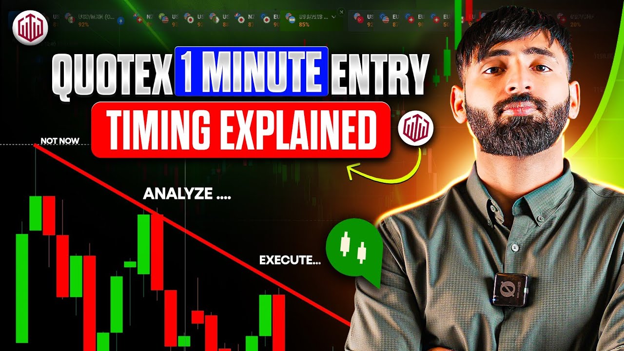 Quotex Trading Strategy Explained | Entry Timing for Beginners (Educational Content)