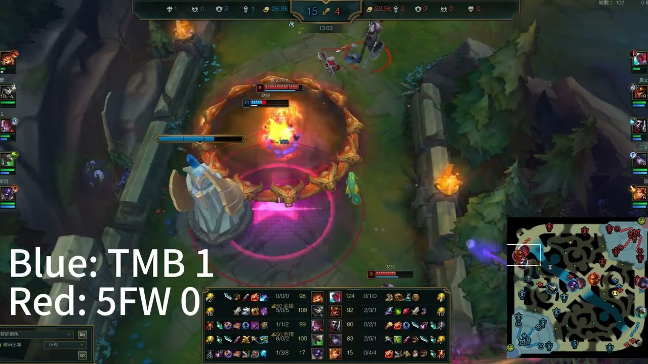 Swiss System 2-1 TMB vs 5FW Game2