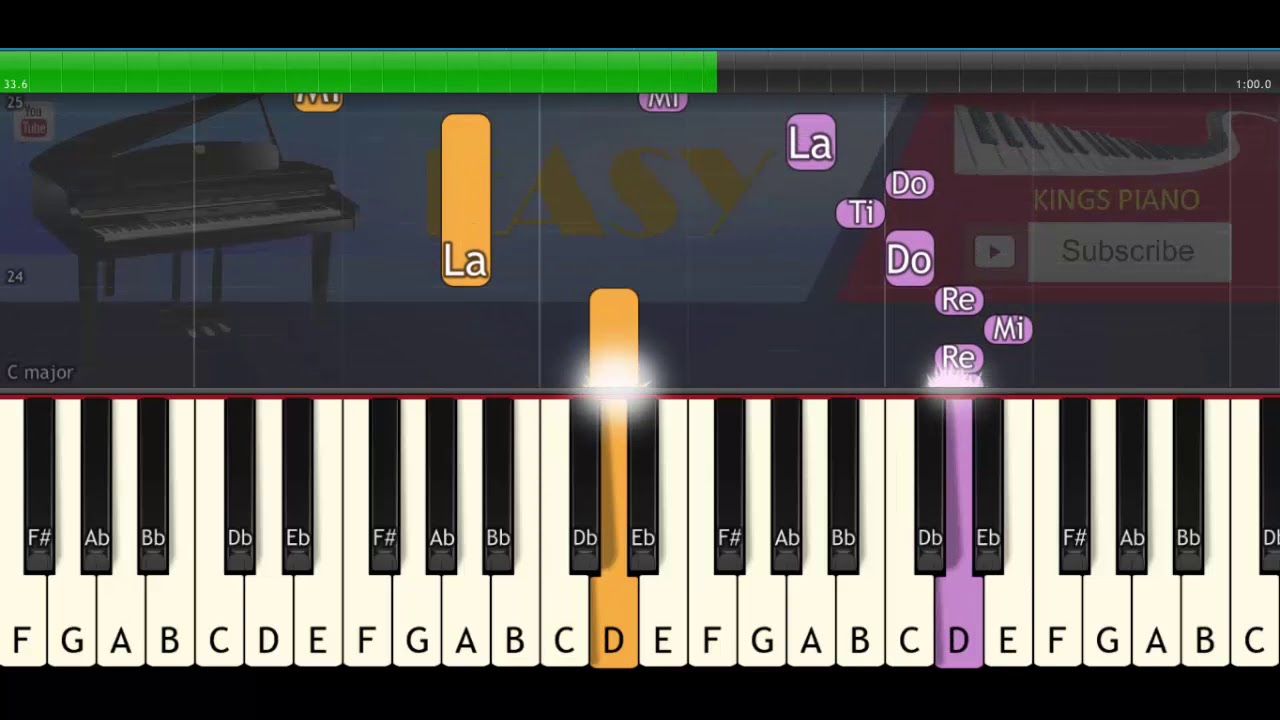 Carol of the Bells &ndash; Easy Version [ Piano Cover &ndash; Piano Tutorial Video]