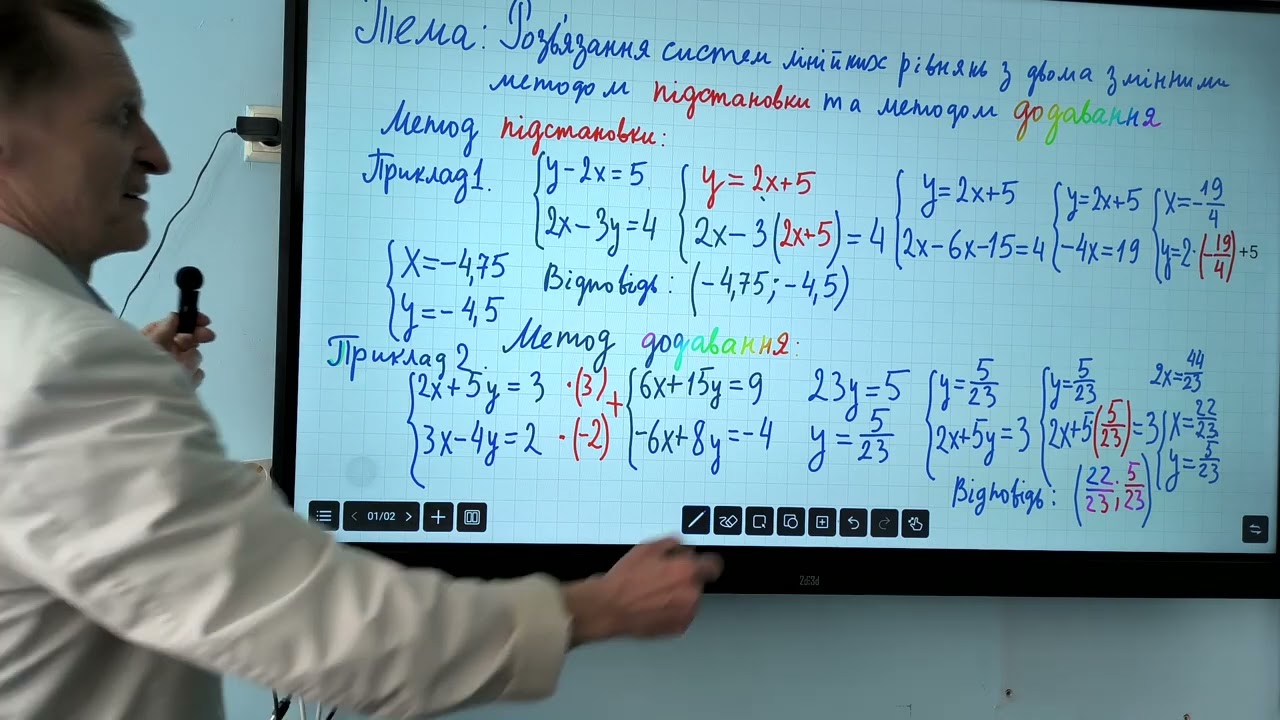 7 клас НУШ алгебра Метод підстановки та метод додавання при розв'язуванні систем лінійних рівнянь