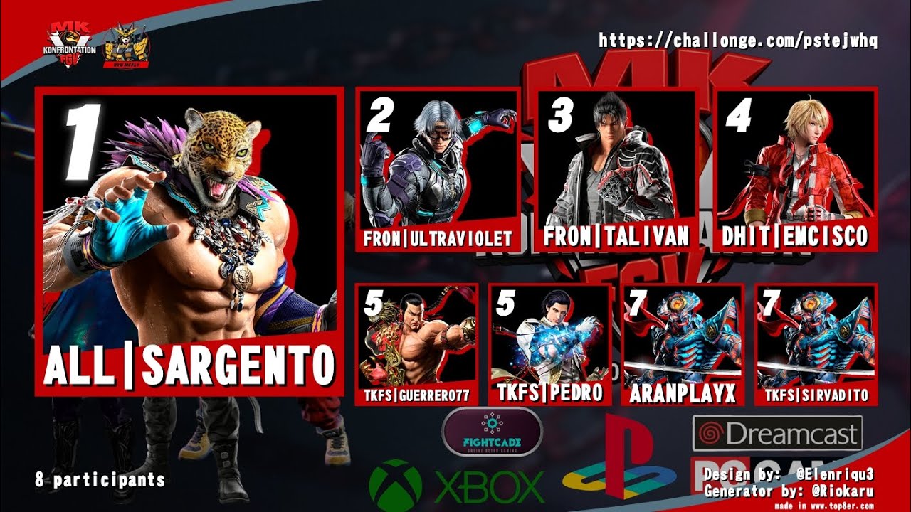 Torneo amistoso TEKKEN8 rumbo al season3 