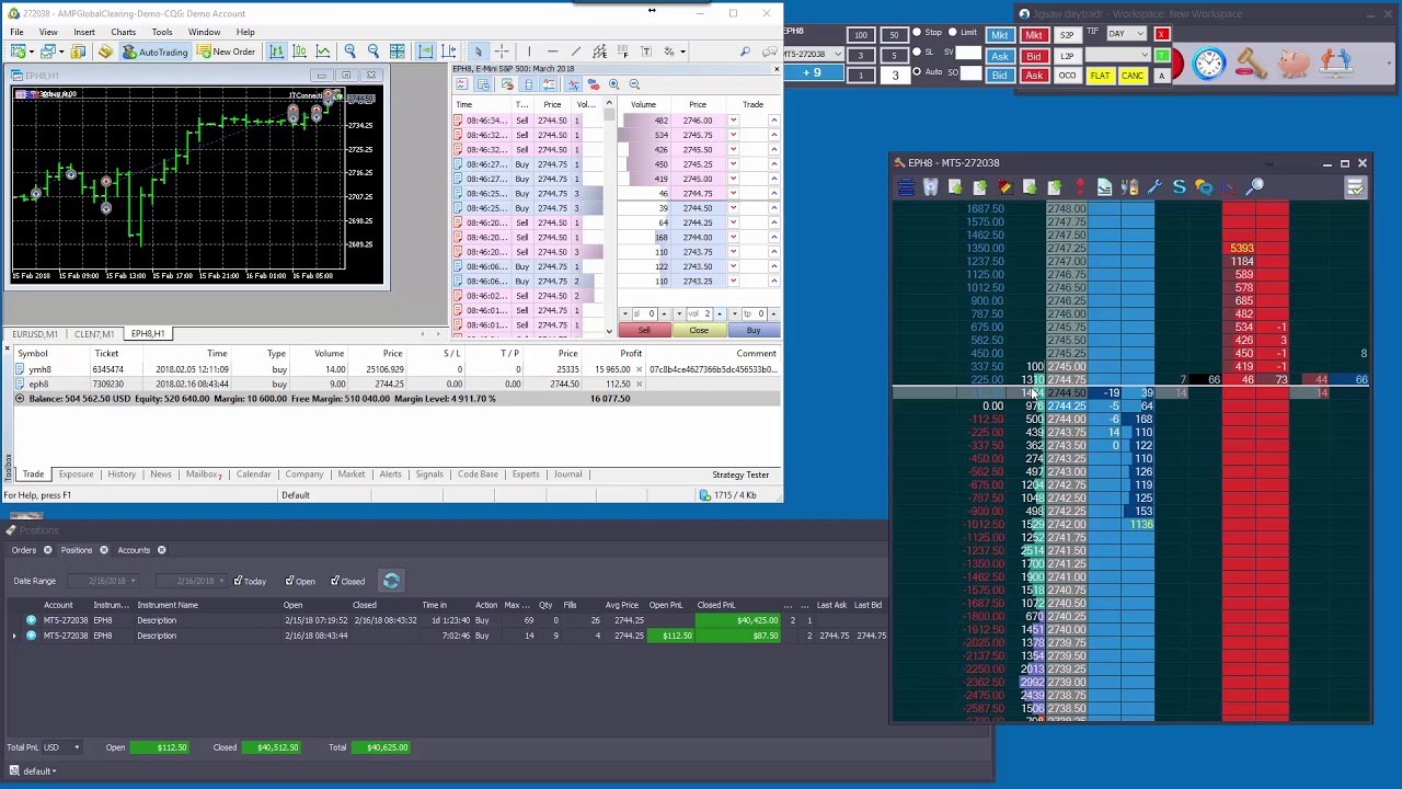 Trading with MT5 through Jigsaw daytradr!