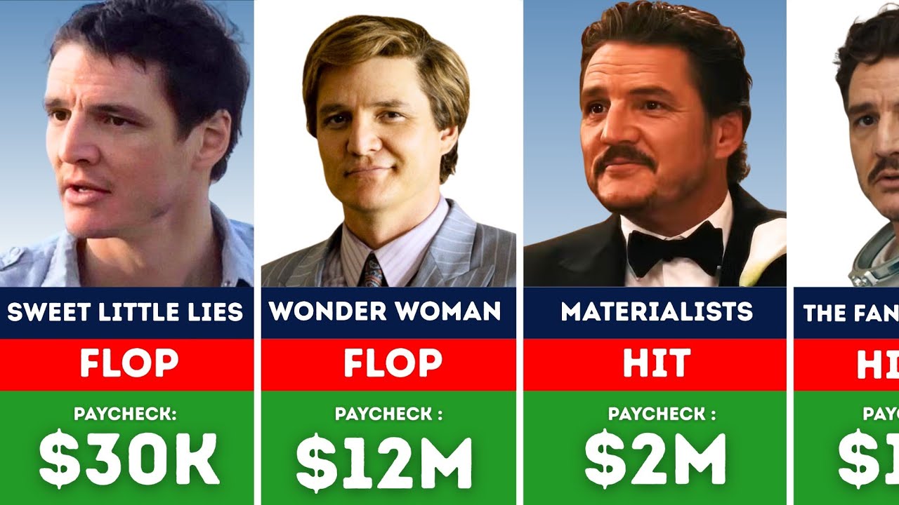 💵 Pedro Pascal Paycheck For Every Movie - Hit & Flop | Actor Salary