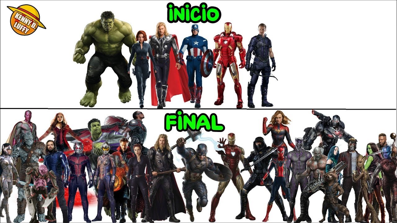 TODOS LOS EQUIPOS DE  LOS VENGADORES QUE EXISTIERON HASTA AVENGERS ENDGAME