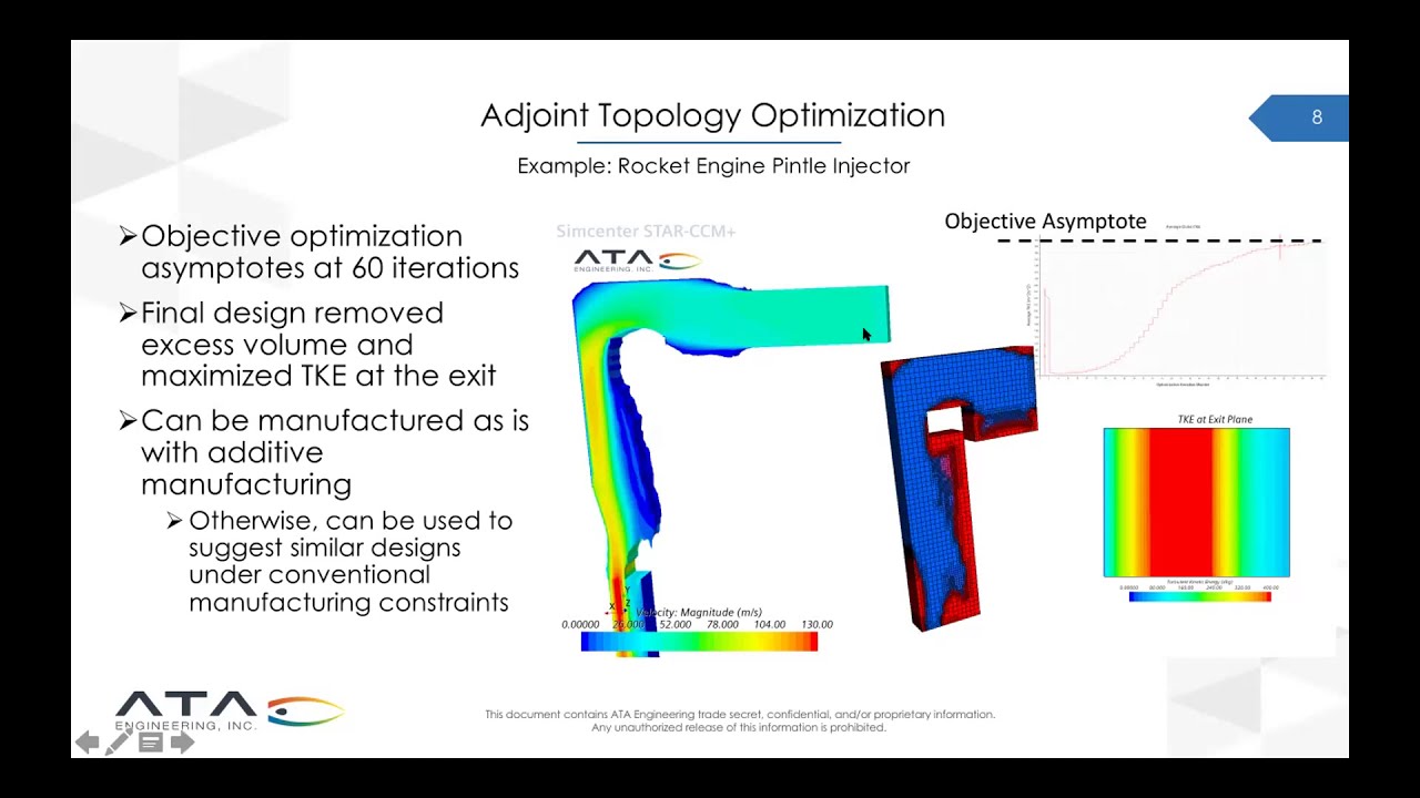 Introducing Adjoint Optimization and New Hybrid Multiphase Capabilities