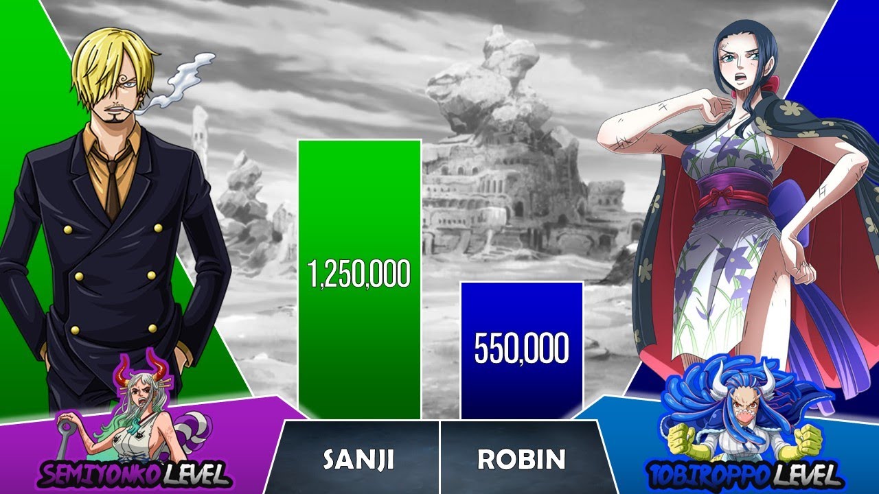 SANJI VS NICO ROBIN Power Levels I One Piece Power Scale I Suge Senpai Scale