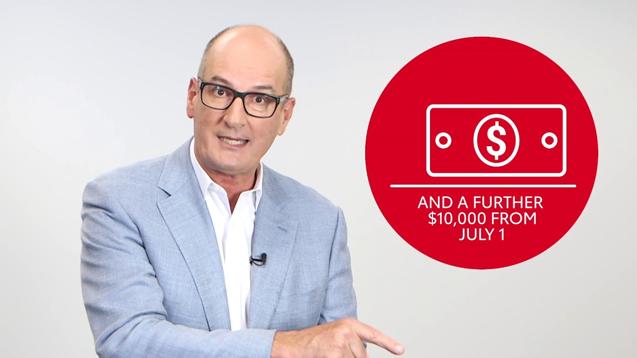 COVID-19 Government Stimulus Package Explained with Kochie