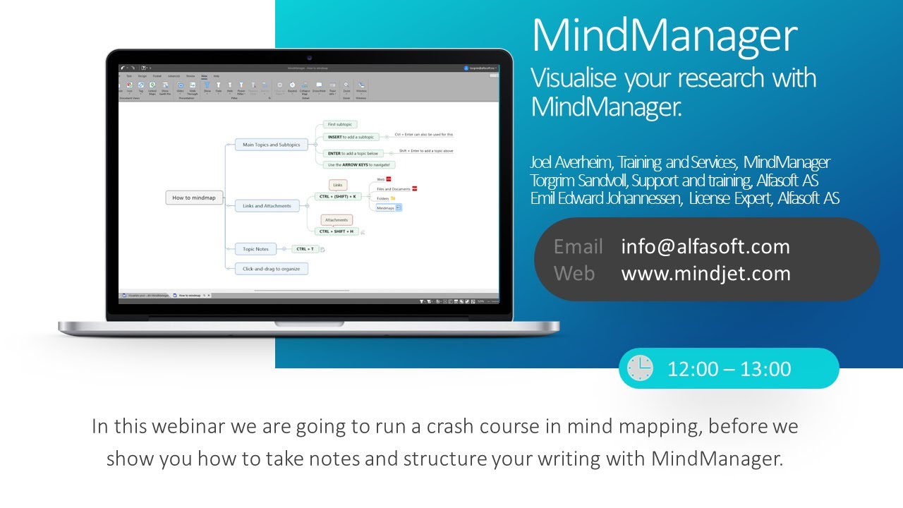 MindManager - Visualise your research with Mind Mapping