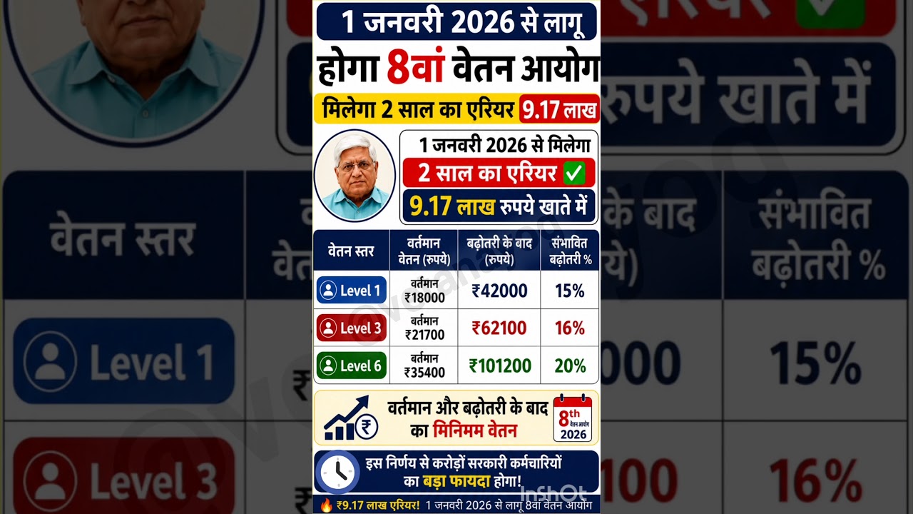 आठवां वेतन आयोग &hearts;️ #8thpaycommission #ops #pension #salary #da #8thcpc #shorts #viral #trending