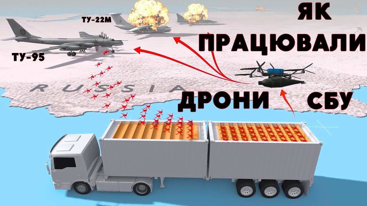УКРАЇНСЬКІ FPV ПРОТИ СТРАТЕГІЧНОЇ АВІАЦІЇ росії. ЯК ЦЕ ПРАЦЮЄ?