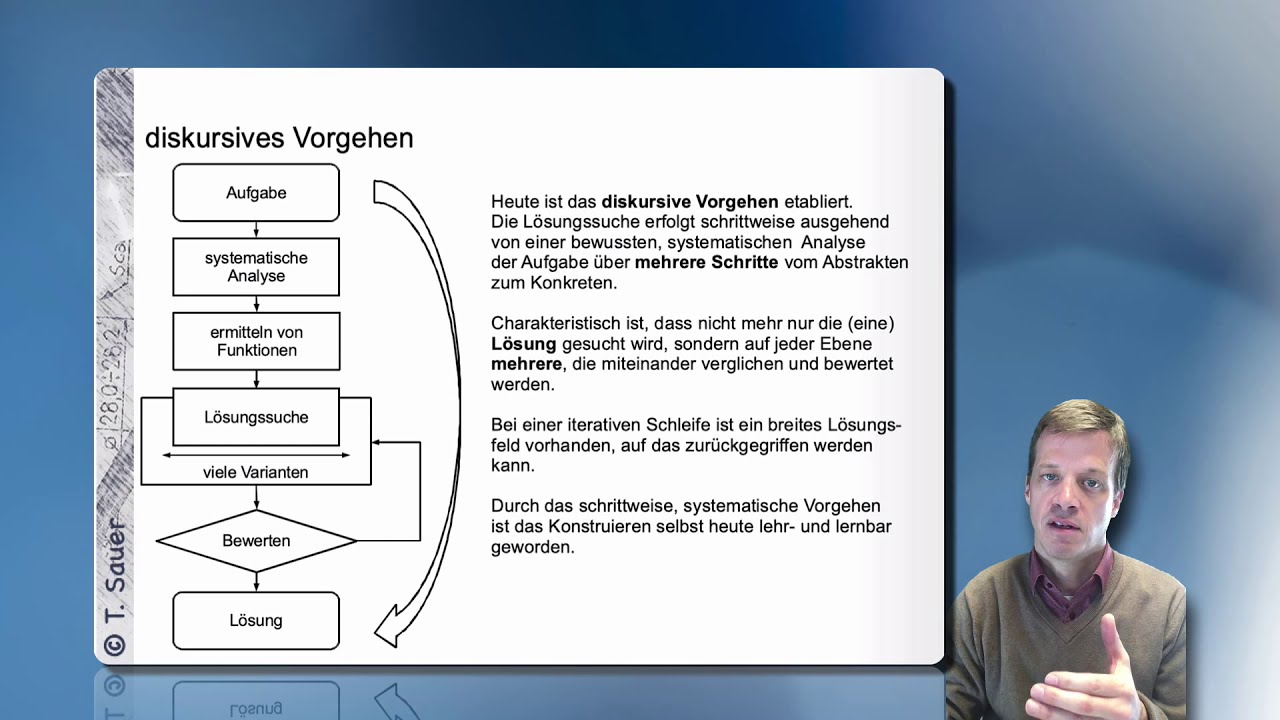 Konstruktionslehre - Einf&uuml;hrung in die Produktentwicklung