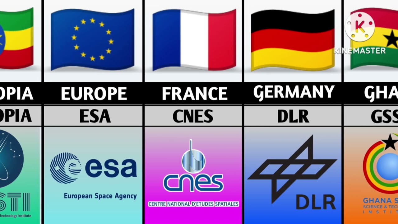 Space Agencies From Different Countries ll Data Center 
