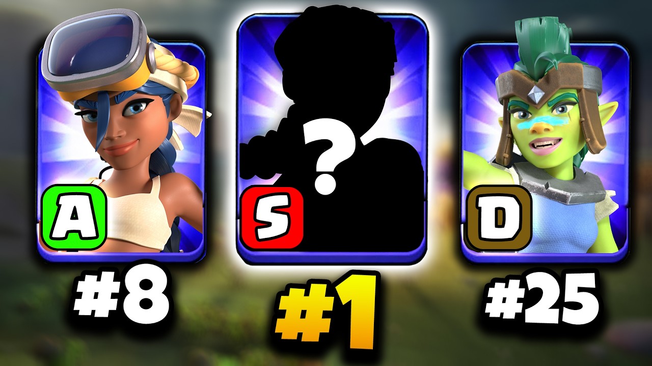 Best & Worst Royal Champion Skins of Clash of Clans!