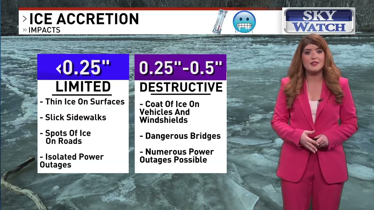 Ice storm heads towards North Carolina; Saturday update #localnews