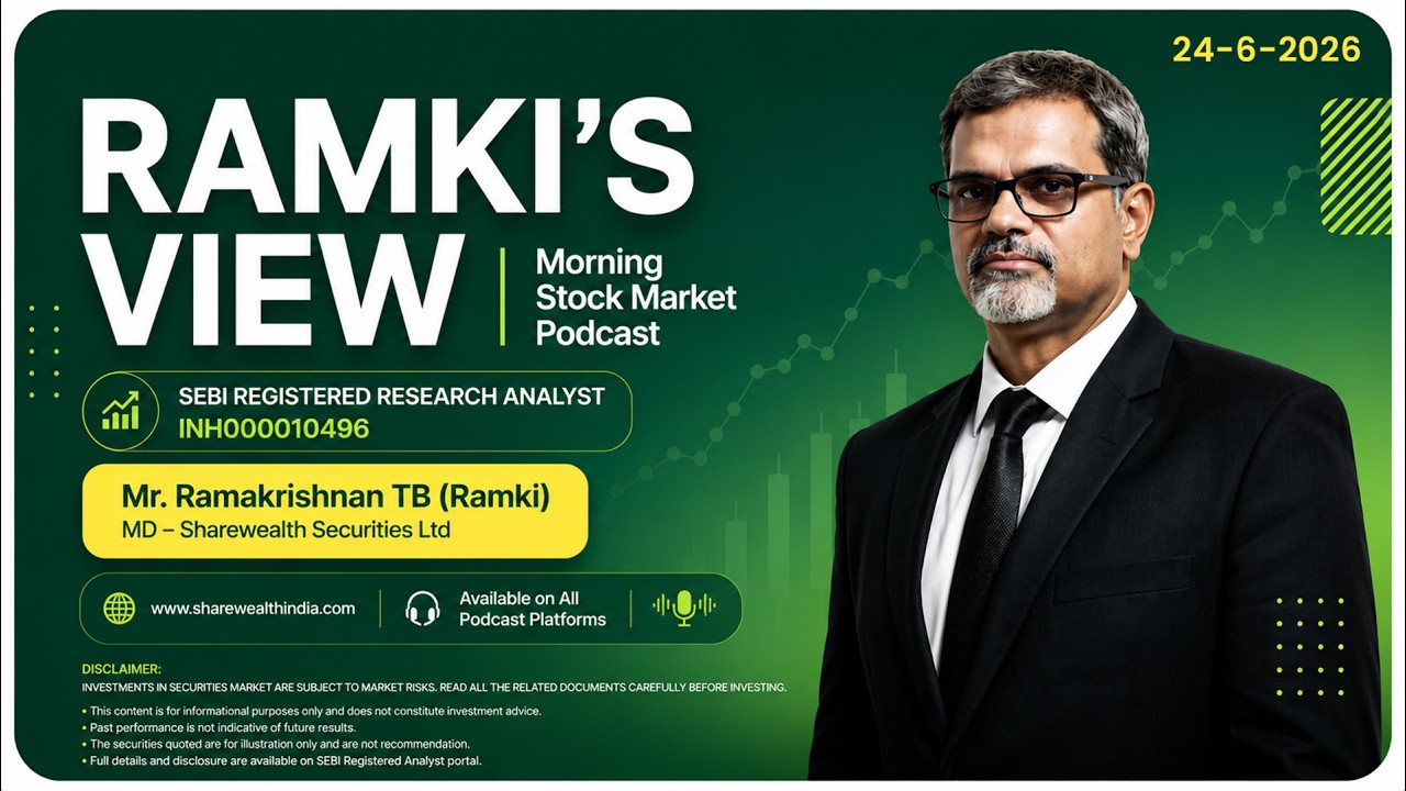 Better opening seen, commodities trading weak. IPO Opens today: CSM Technologies Ltd @113/-.