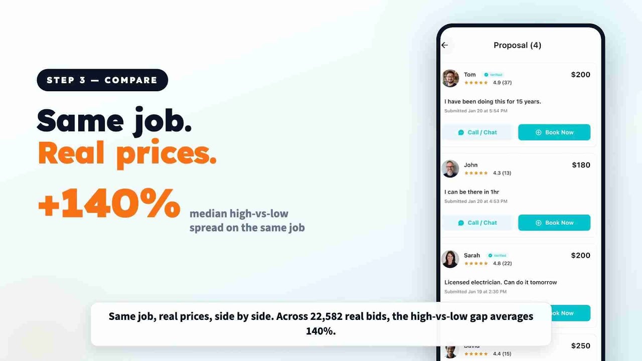 How AllBetter Works: Get 3 Verified Bids in About 10 Minutes