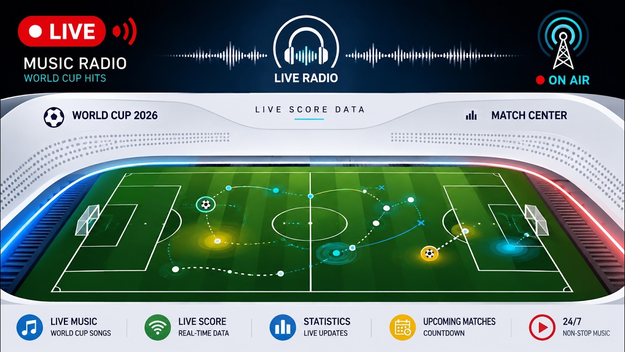 🔴 World Cup Music Radio 🎧 24/7 | FIFA 2026 Songs, Scores & Statistics