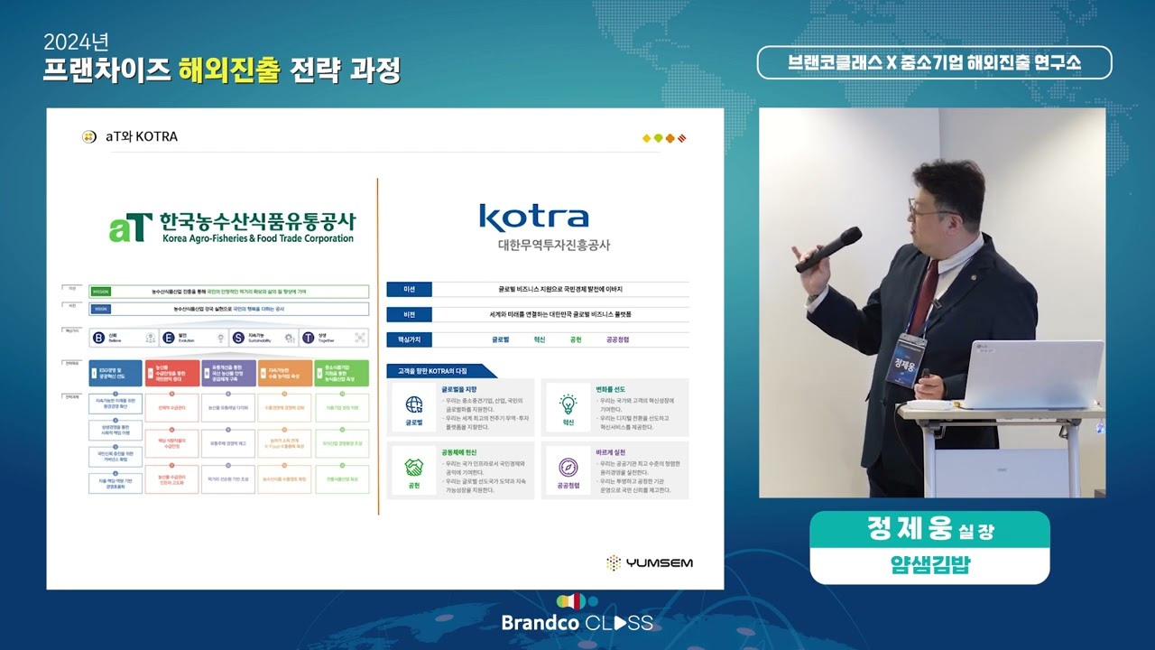 4-1. 정부 지원 사업이 내 업무에 미치는 영향 (해외사업 관련 정부 지원 사업)