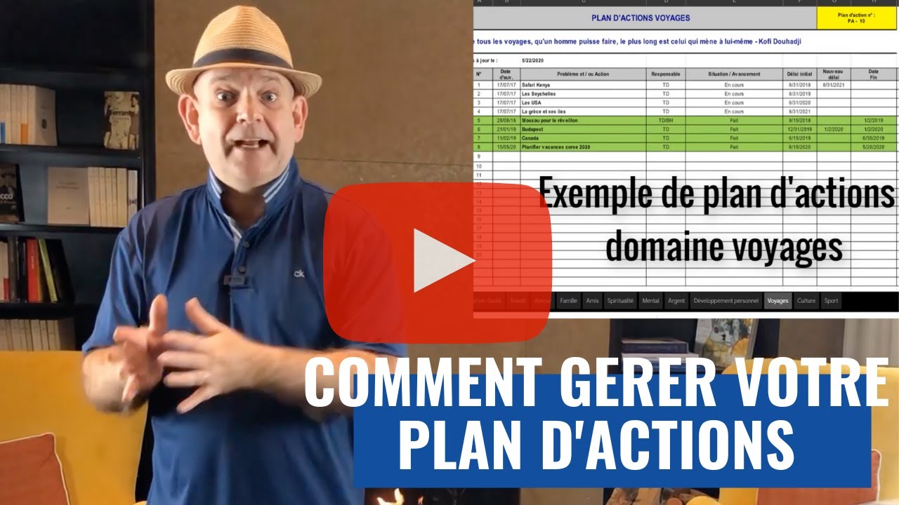 INCONTOURNABLE : LE PLAN D'ACTIONS