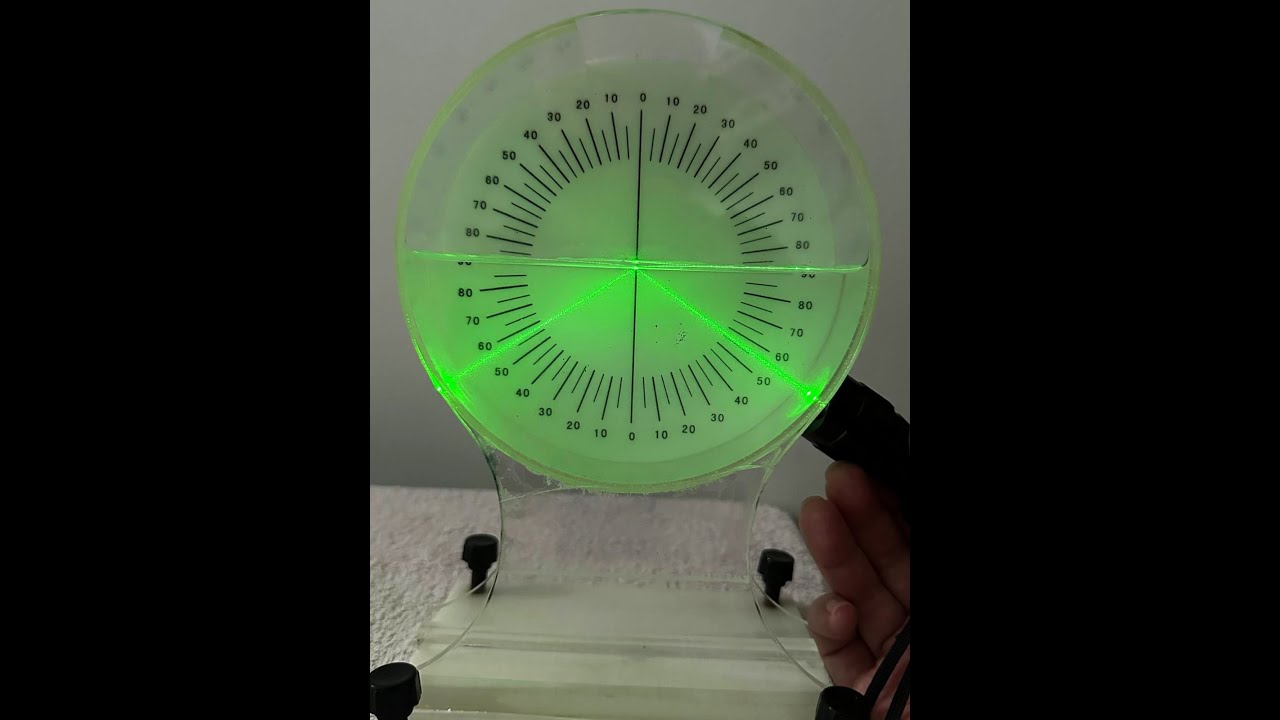Refraction of Light & Total Internal Reflection | Physics Demonstration with a Laser  #Refraction