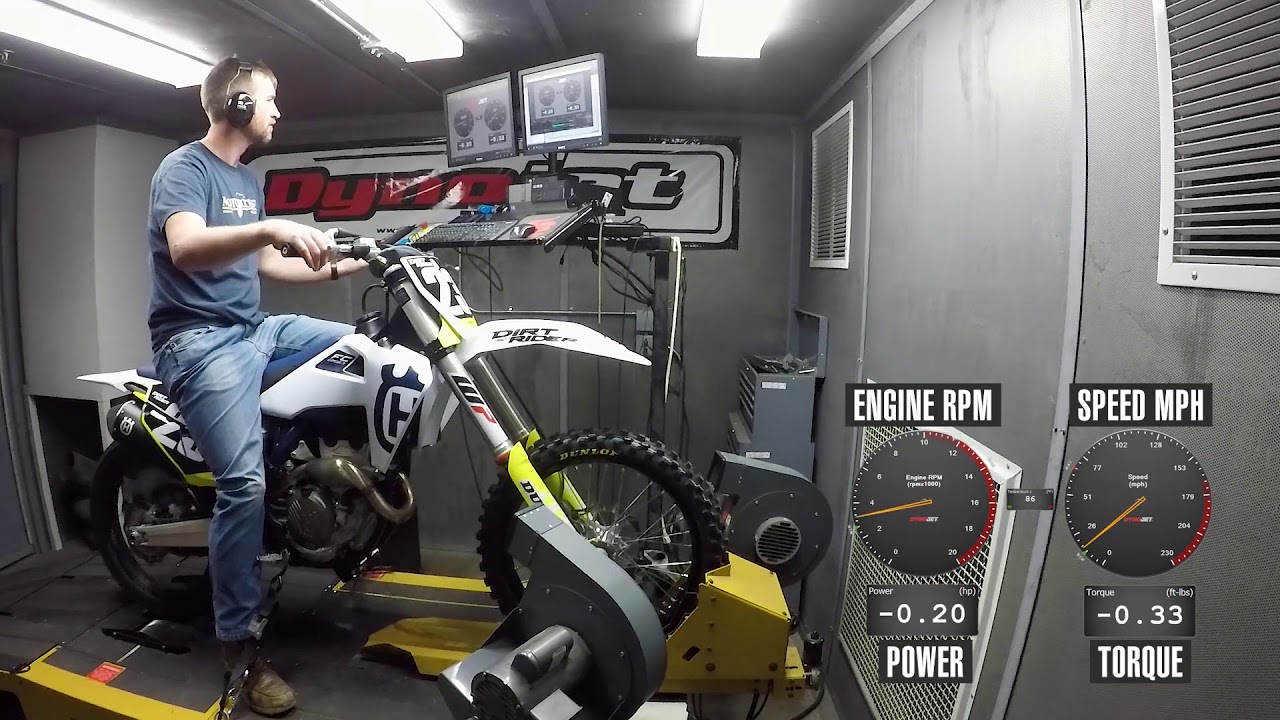 2020 Husqvarna FC 250 Dyno Test