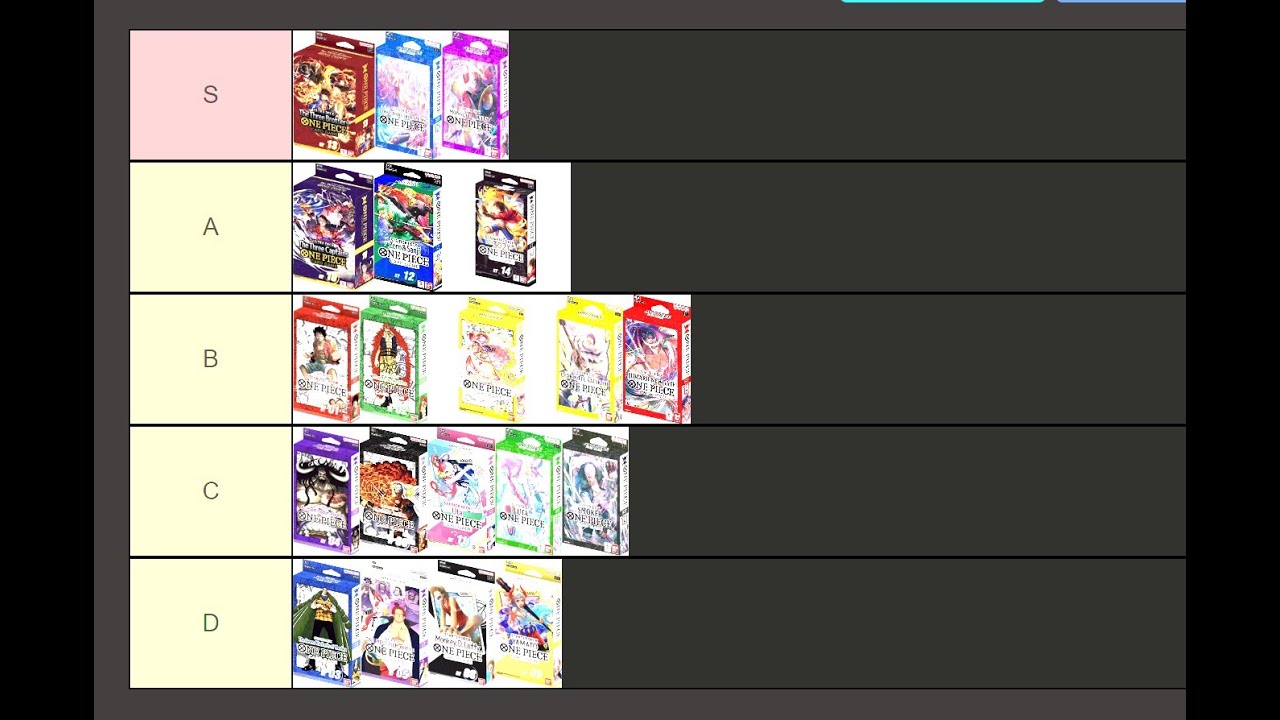 One Piece Card Game Starter Deck Playability Tier List