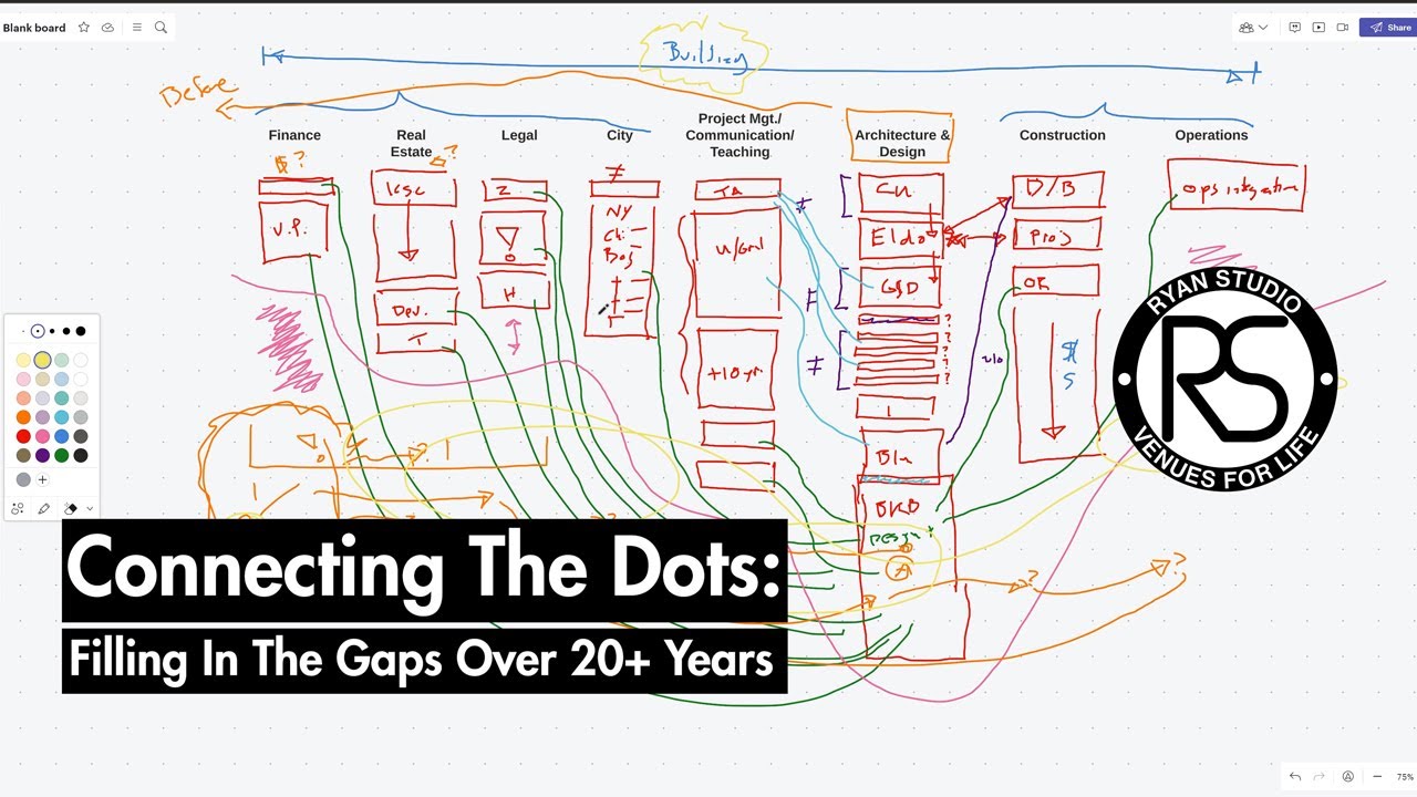Connecting The Dots: Filling In The Gaps Over 20+ Years