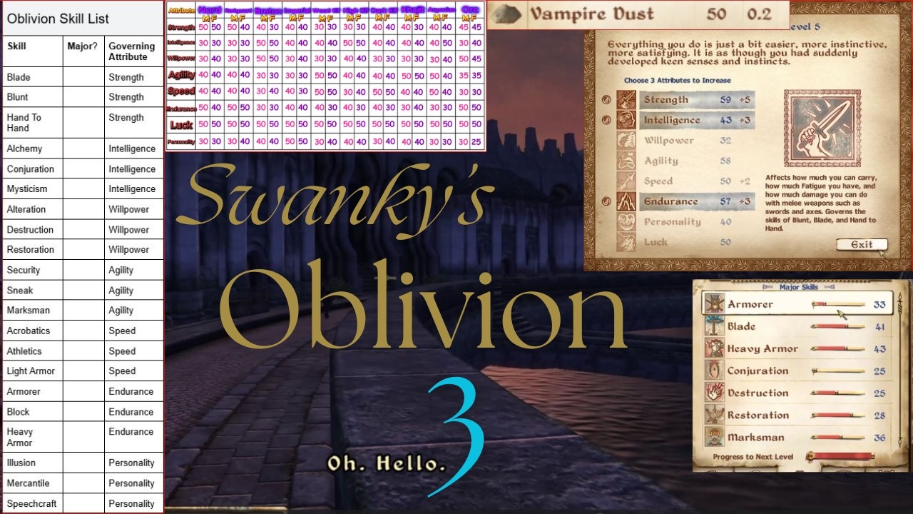 Oblivion Playthrough: Episode 3. Stats, Vampires, and Boatjackings